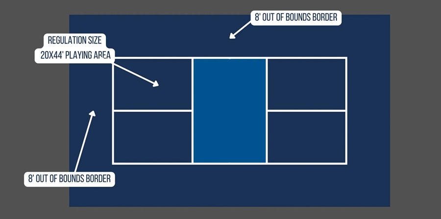 Picklerroll được cung cấp với năm kích thước khác nhau
