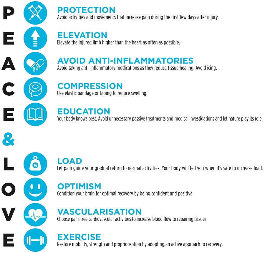 Giải Pháp Phòng Ngừa Chấn Thương: Tập Trung Vào Sức Mạnh Cẳng Tay & Độ Linh Hoạt Vai