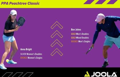 Tóm Tắt PPA Peachtree Classic: Đội JOOLA Tỏa Sáng Tại Atlanta