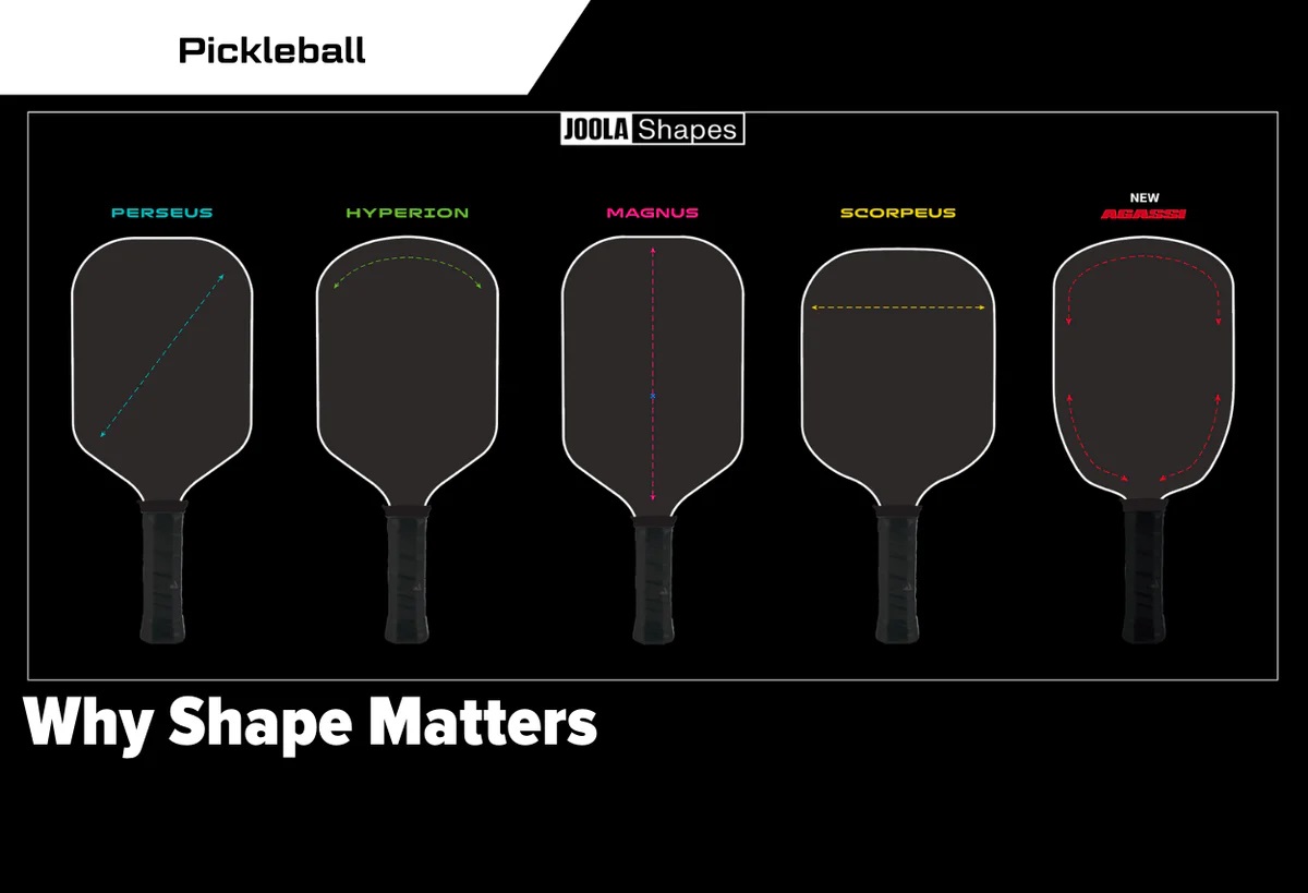 Vì Sao Hình Dáng Vợt Pickleball Quan Trọng?